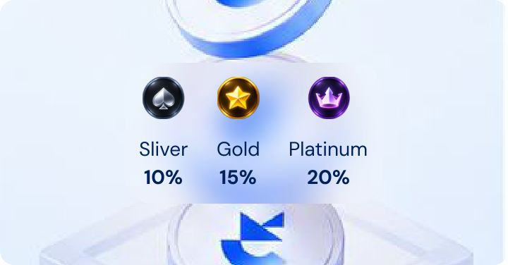Level Up & Claim Rewards